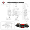 Válvula de control solenoide de monobloque hidráulico de 12V DC 1